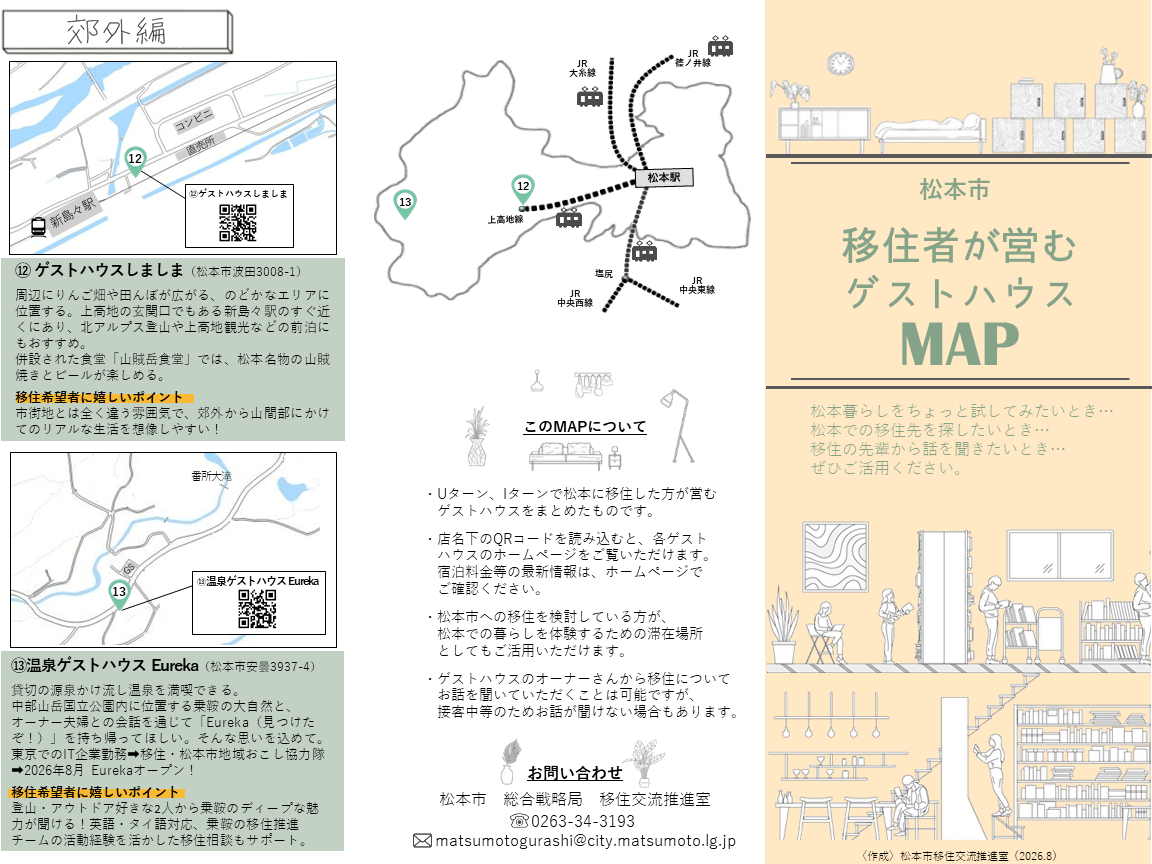 ゲストハウスMAP表