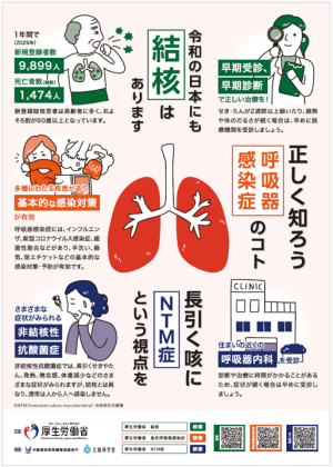 結核・呼吸器感染症予防週間及び非結核性抗酸菌症啓発週間リーフレット(厚生労働省)
