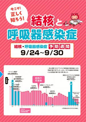 パンフレット(公益財団法人結核予防会)
