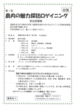 ロゲイニング1
