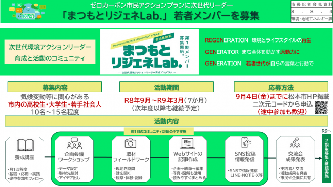 資料3　ゼロカーボン市民アクションプランに次世代リーダー　「まつもとリジェネＬａｂ.」若者メンバーを募集（募集内容・活動内容）