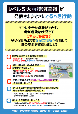 「レベル5大雨特別警報」が発表されたときにとるべき行動