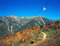 写真:新穂高ロープウェイ